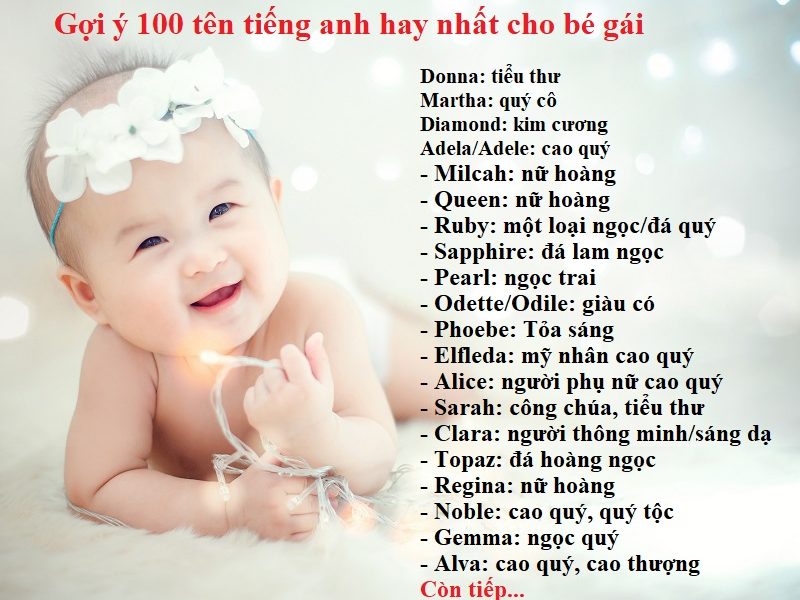 Biệt danh cho bé gái bằng tiếng anh