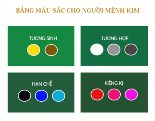 Màu sắc phù hợp với Ất Mùi 2015