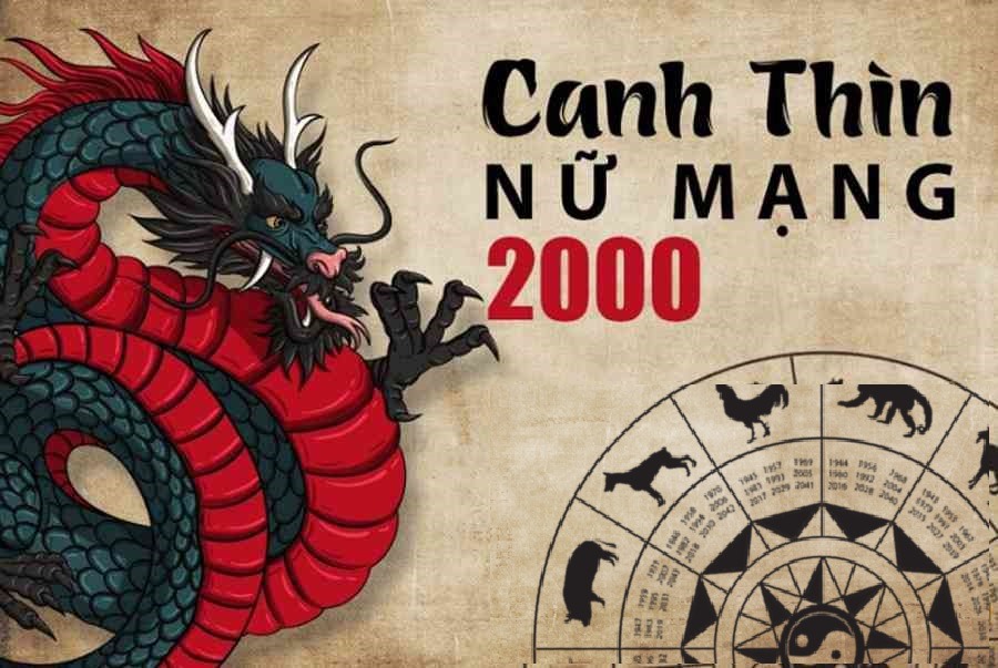 Nữ Canh Thìn 2000 vào năm 2024 là 25 tuổi