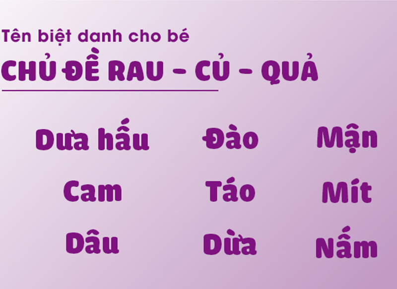 đặt tên con gái họ phan