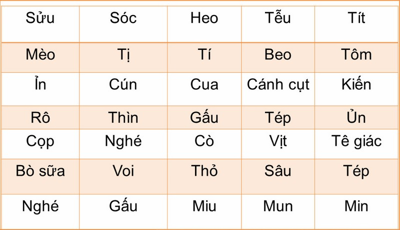 tên bé trai họ hoàng