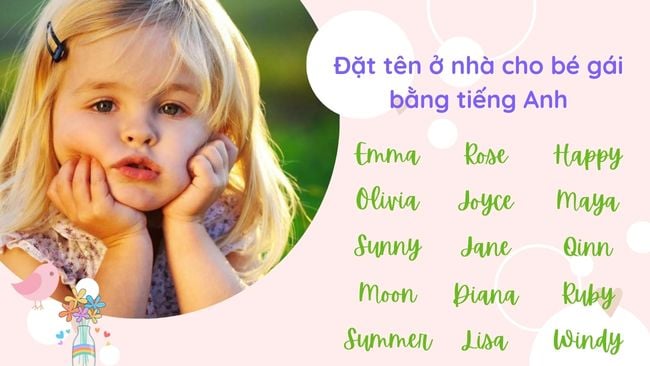 Biệt danh cho bé gái theo ngôn ngữ tiếng Anh