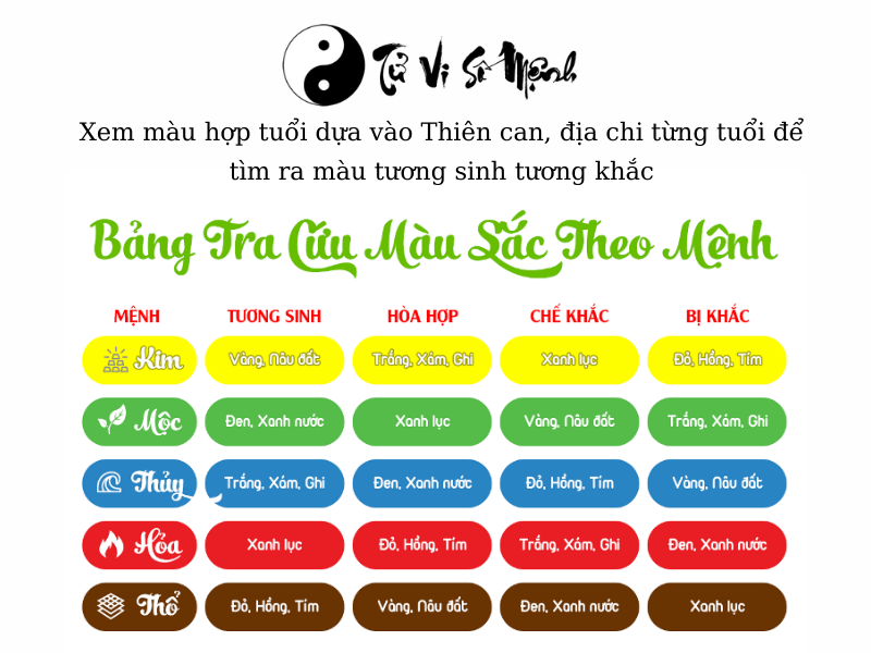 2004 thuộc mạng Hỏa hợp các màu nào