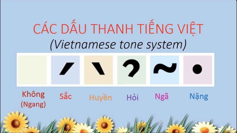 Các dấu thanh trong tiếng việt như: sắc, huyền, ngã, hỏi, nặng