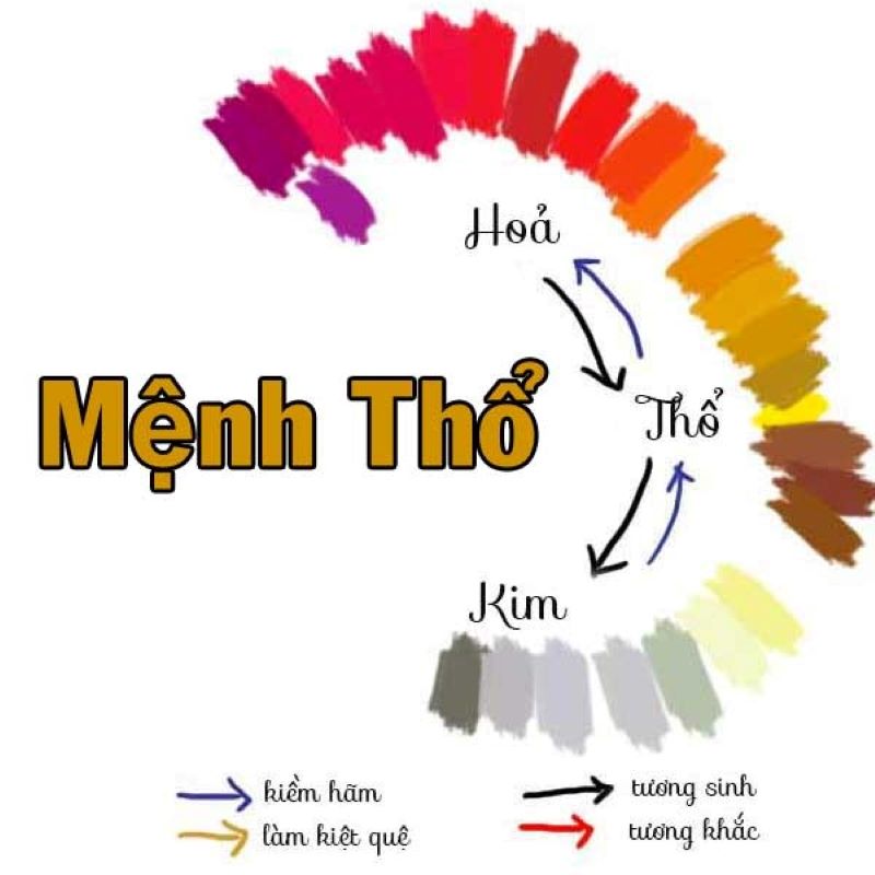 Người phụ nữ mệnh Thổ thường có tính cách kiên trì, thông minh, giỏi chịu đựng