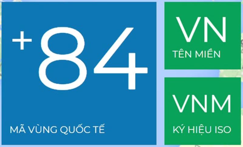 Cách đọc số điện thoại có mã vùng và mã quốc gia