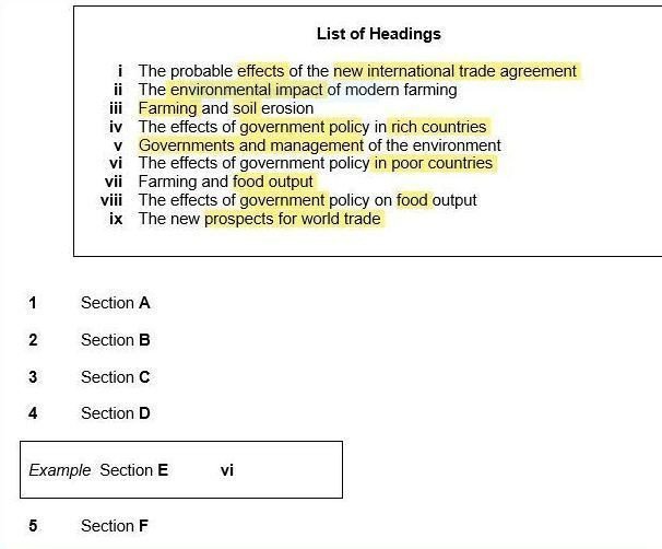 Áp dụng chiến lược đọc hiểu đoạn văn để tìm tiêu đề Matching Heading