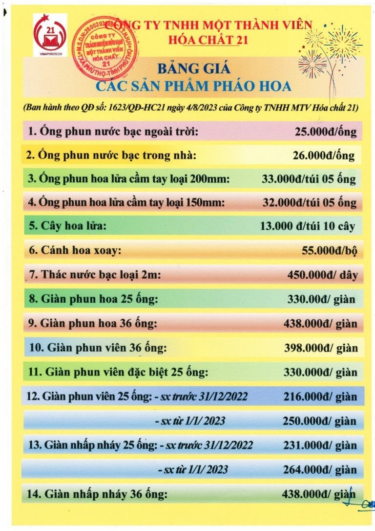 Bảng giá bán pháo hoa Bộ Quốc phòng Z121 mới nhất