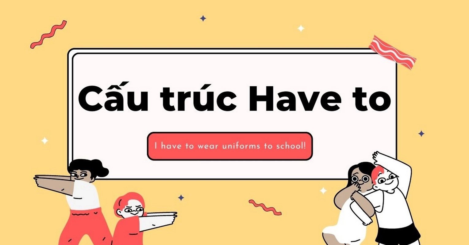Biểu đồ minh họa cấu trúc và cách dùng của động từ have to trong các thì tiếng Anh
