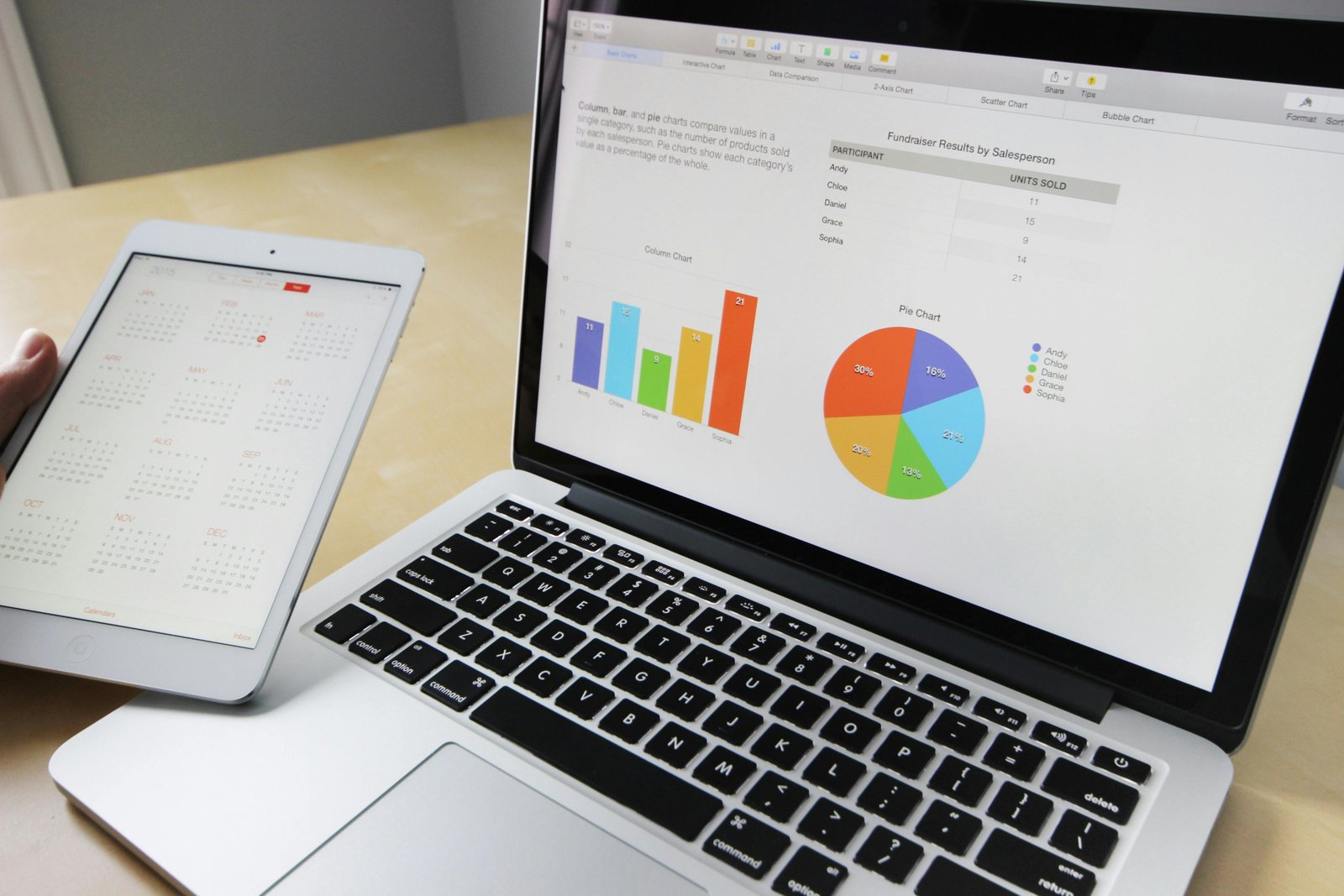 Các ấn phẩm truyền thông trong marketing truyền thống