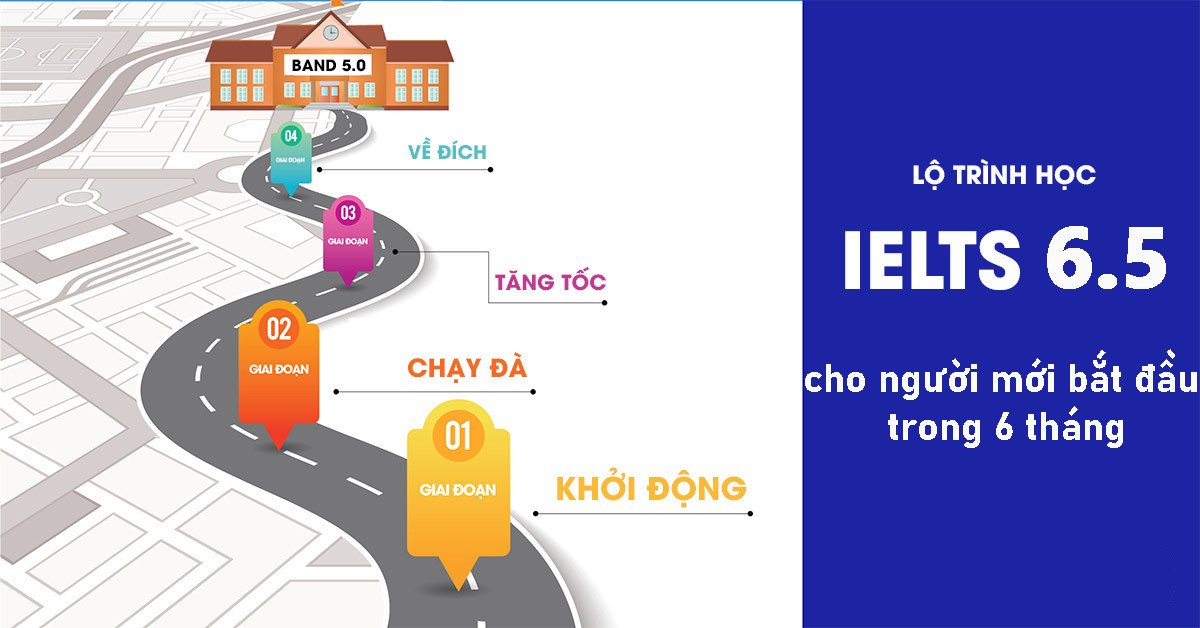 Các giai đoạn chính trong lộ trình học IELTS đạt band 6.5