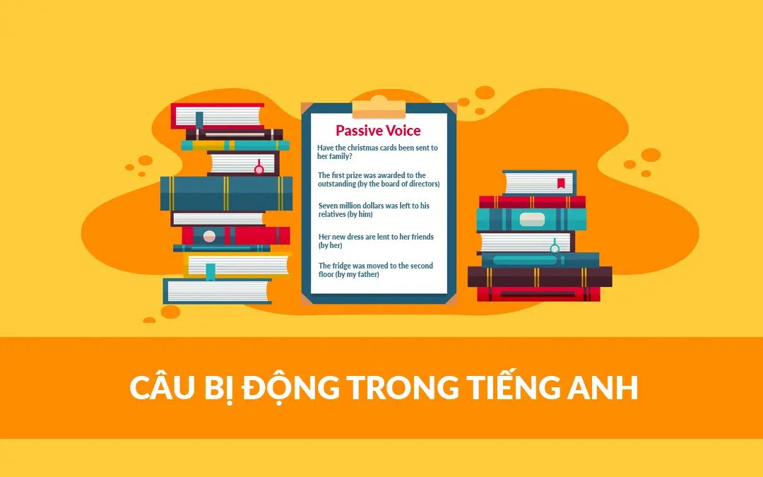 Cấu trúc bị động của động từ make và let.