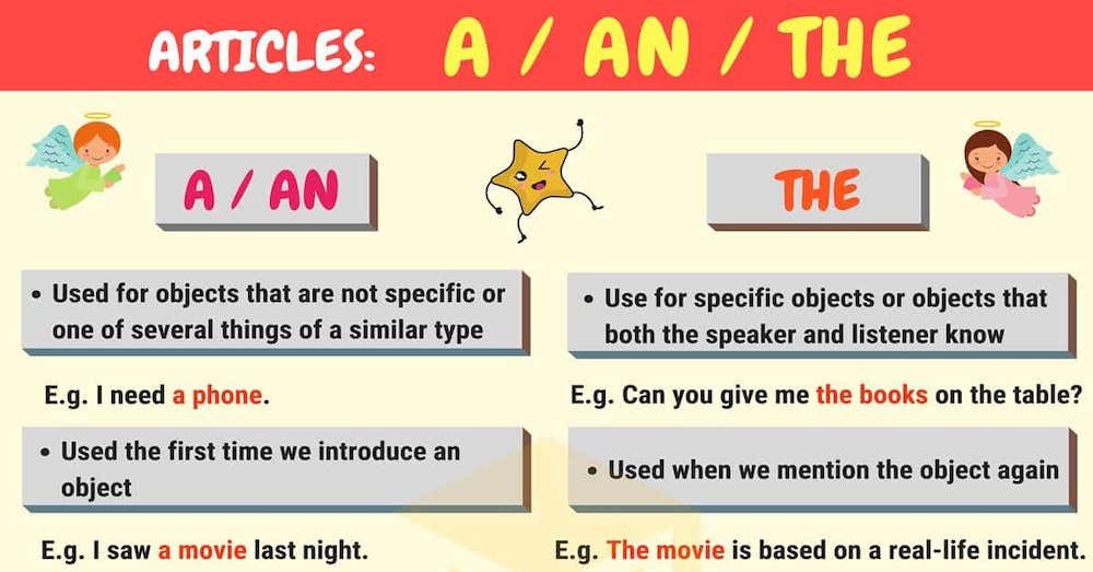 Chi tiết các tình huống phổ biến khi không dùng mạo từ The trong ngữ pháp tiếng Anh