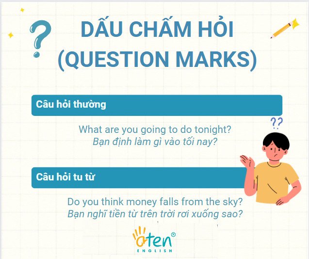 Dấu hỏi trong tiếng Anh và câu hỏi tu từ
