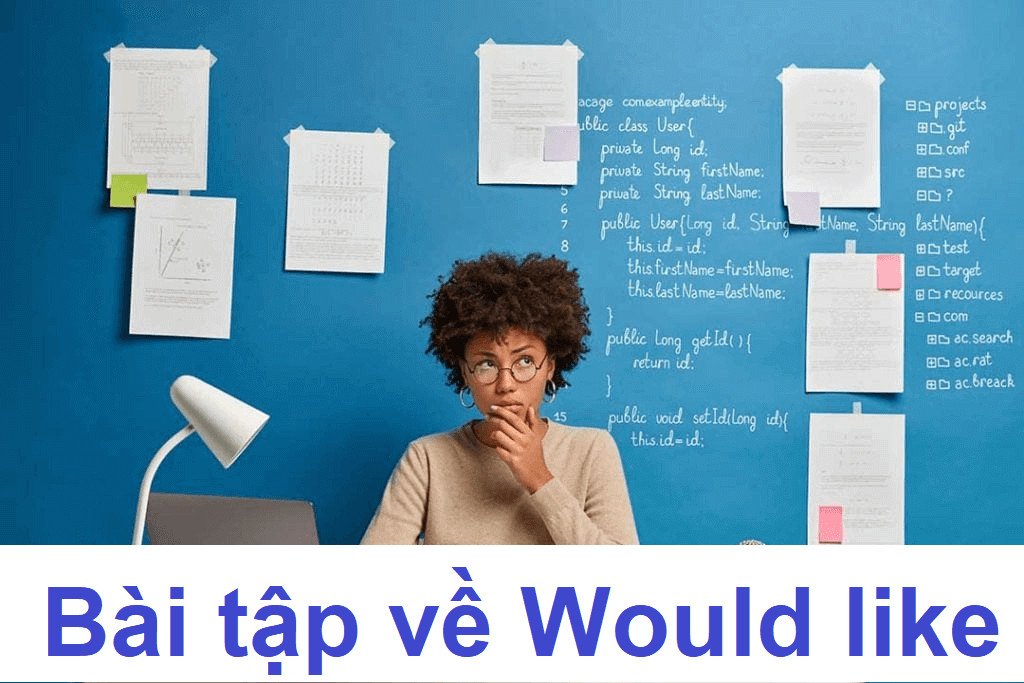 Giải thích cấu trúc would like trong ngữ pháp tiếng Anh