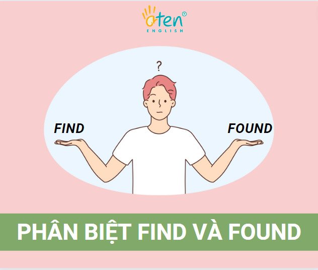 Hình ảnh biểu thị sự khác biệt giữa Find (tìm thấy) và Found (sáng lập).