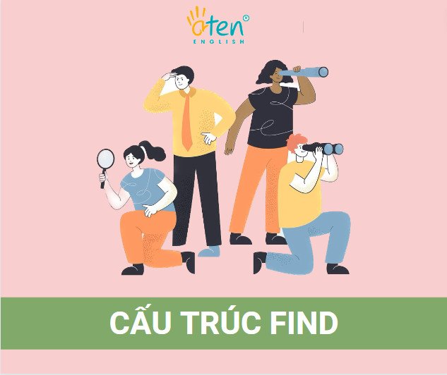 Hình ảnh minh họa các ý nghĩa khác nhau của cấu trúc Find trong tiếng Anh.