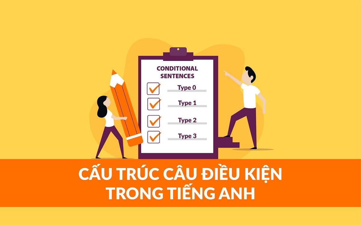 Hình ảnh minh họa khái niệm cơ bản về conditional sentences là gì
