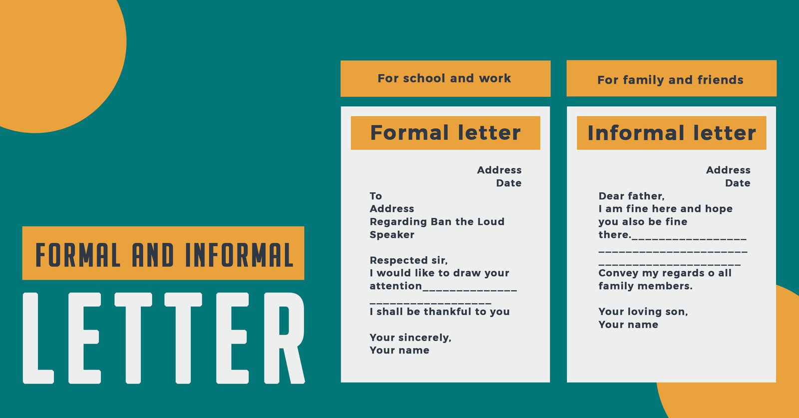 Hình ảnh minh họa sự khác biệt giữa ngôn ngữ Formal và Informal trong IELTS Writing