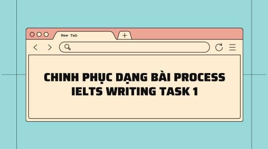Hình ảnh minh họa sự liền mạch của các bước trong một quá trình, gợi ý cách viết dạng Process IELTS Writing Task 1 mạch lạc