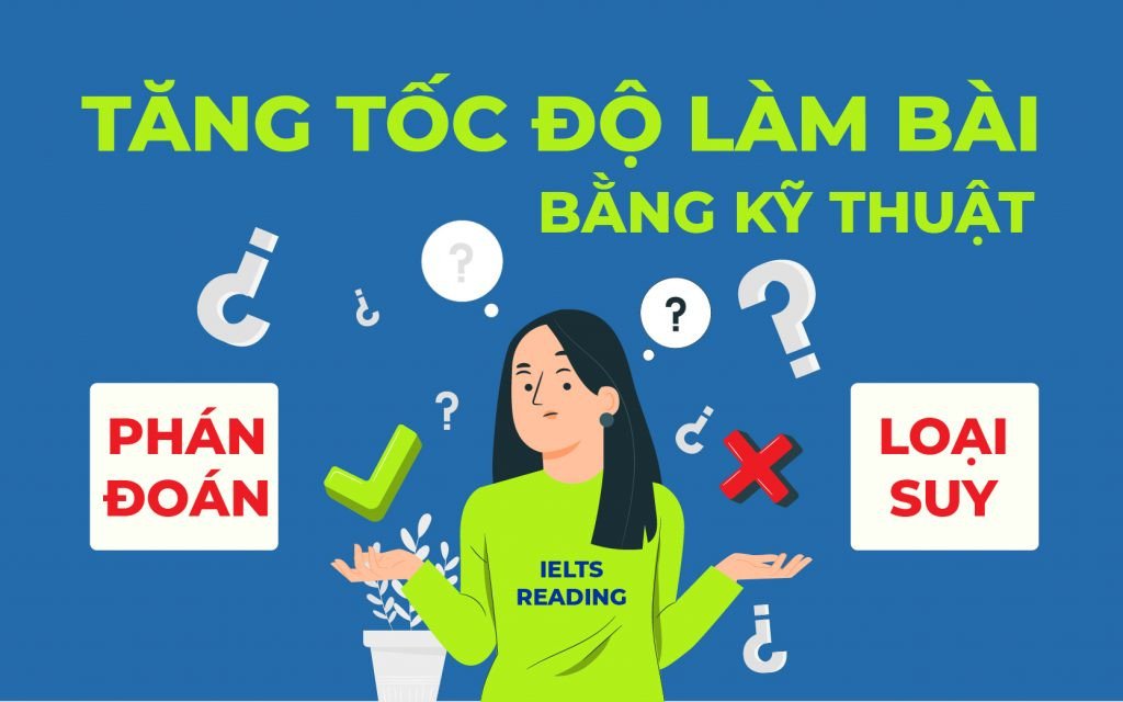 Hình ảnh minh họa việc **tăng tốc độ đọc hiểu trong reading** tiếng Anh hiệu quả