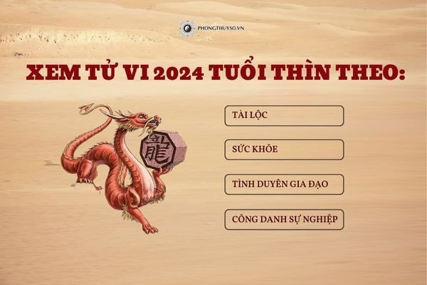 Hình ảnh tượng trưng về vận trình tử vi tuổi Thìn năm 2024