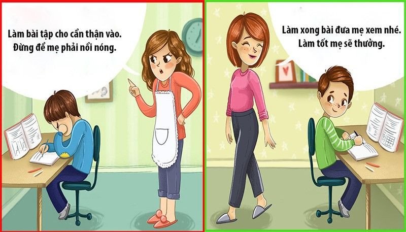 Kết hợp phép cộng trong quá trình học bảng cửu chương