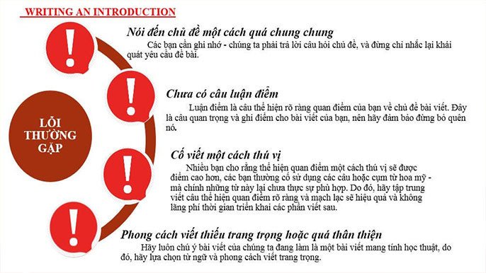 Lưu ý lỗi chính tả và ngữ pháp khi luyện thi IELTS Writing Task 2
