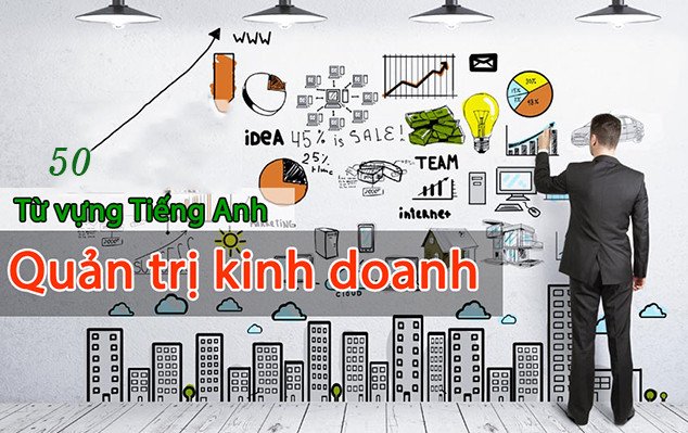 Luyện tập tiếng Anh kinh doanh thường xuyên