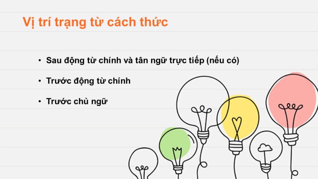 Minh họa các vị trí của trạng từ chỉ cách thức trong câu
