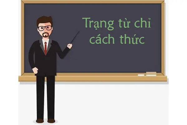 Mô tả việc học ngữ pháp tiếng Anh trạng từ chỉ cách thức