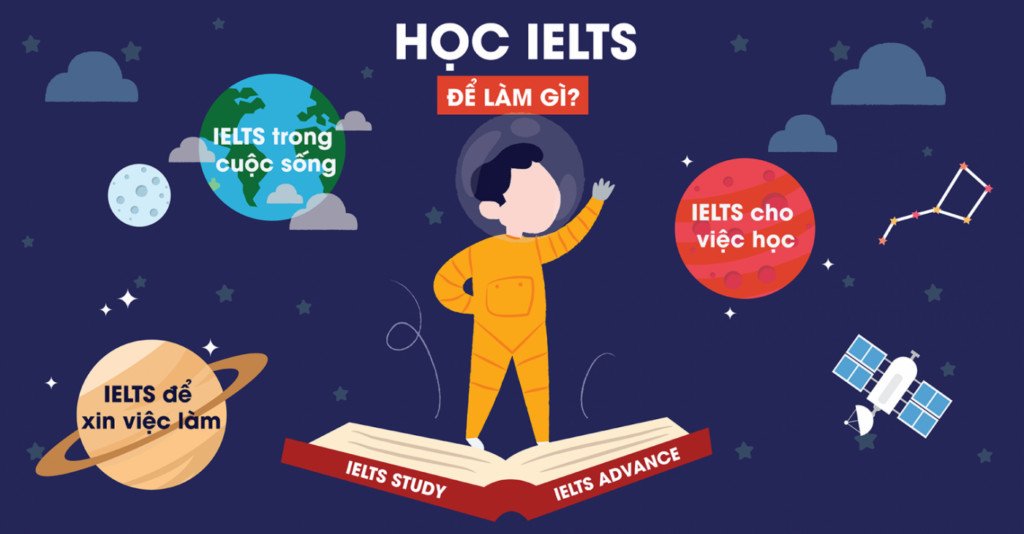Người học đánh giá trình độ tiếng Anh ban đầu để xây dựng lộ trình học IELTS cho người mới bắt đầu hiệu quả
