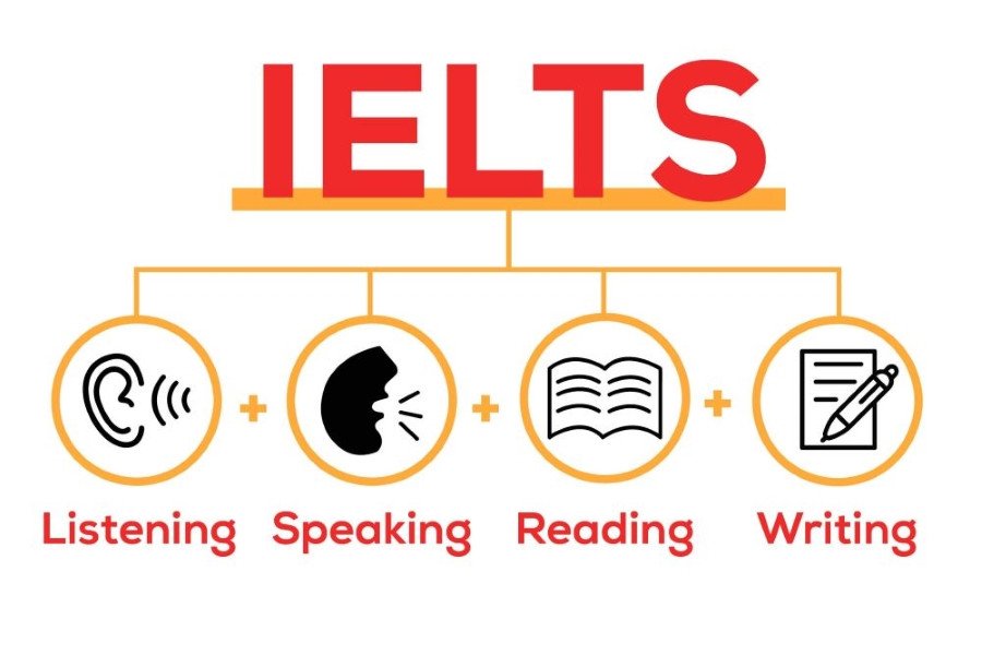 Người ôn luyện IELTS cấp tốc đang tìm kiếm phương pháp học hiệu quả
