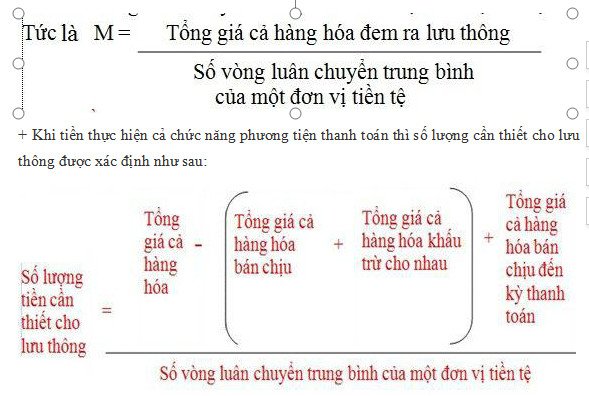 Quy luật lưu thông tiền tệ và công thức xác định lượng tiền cần thiết