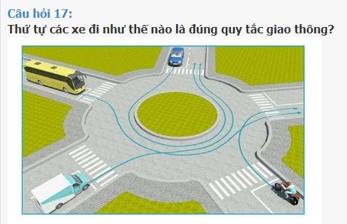 Sa hình các phương tiện tại giao lộ
