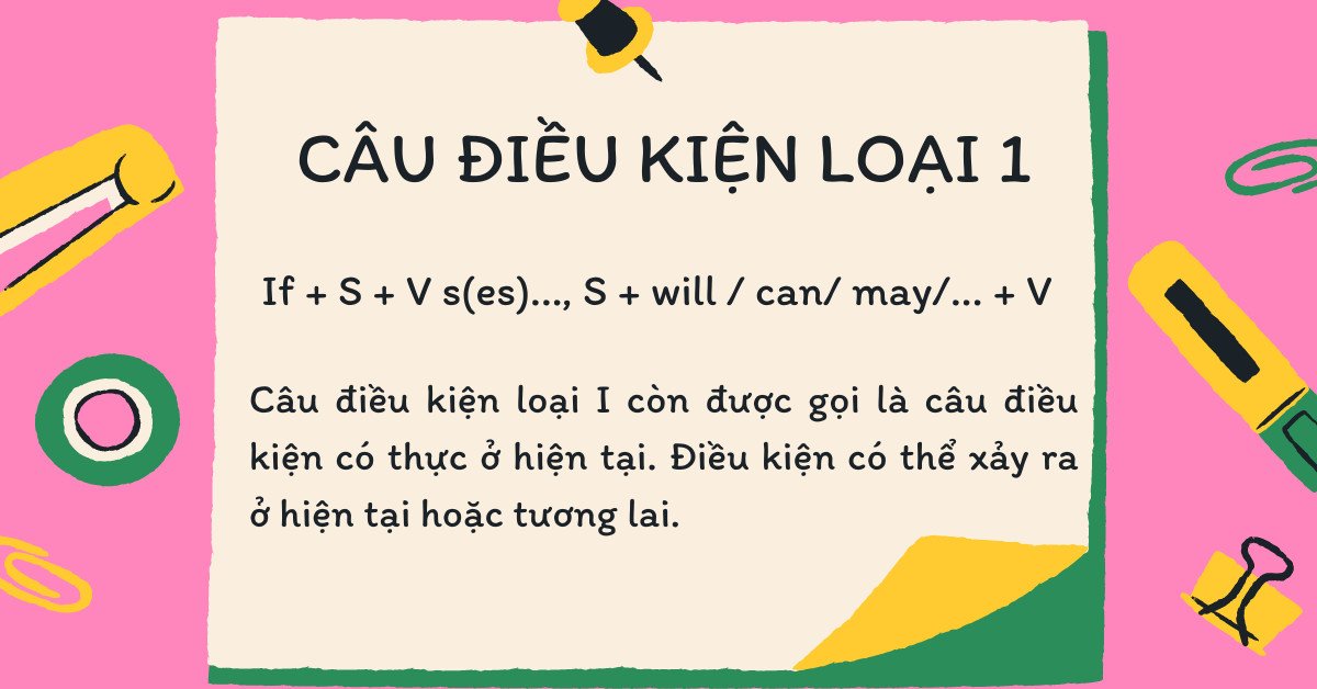 Sơ đồ cấu trúc câu điều kiện loại 1 trong ngữ pháp tiếng Anh