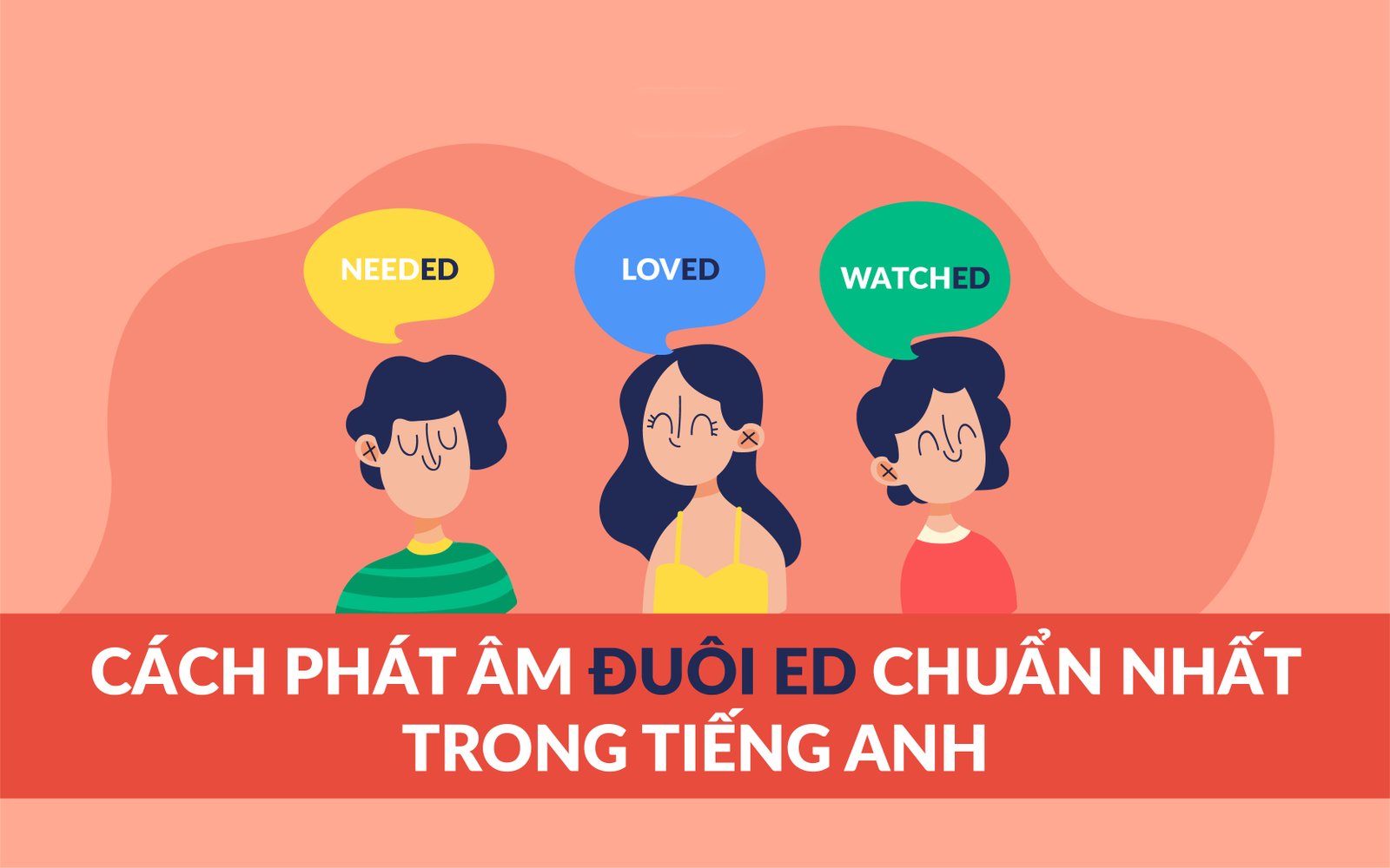 Sơ đồ minh họa quy tắc phát âm đuôi ed trong tiếng Anh