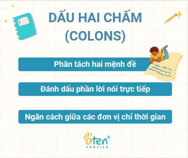 Sử dụng dấu hai chấm trong tiếng Anh