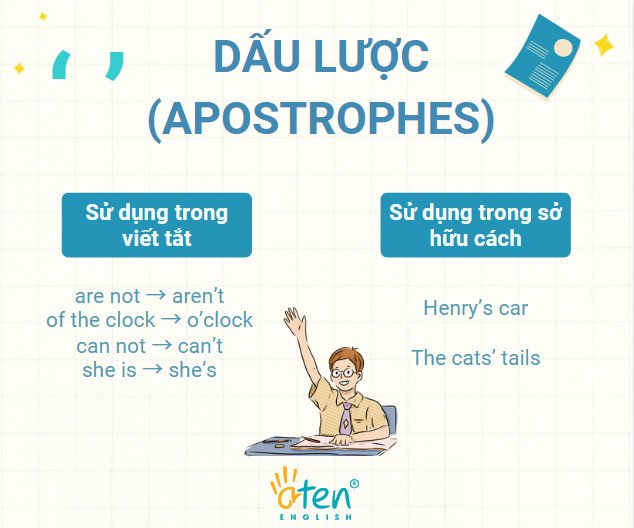 Sử dụng dấu lược trong tiếng Anh