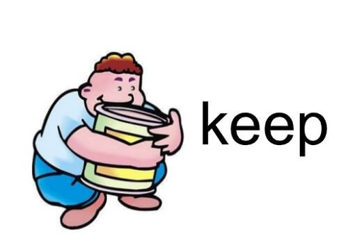 Ví dụ sử dụng cụm động từ Keep trong tiếng Anh