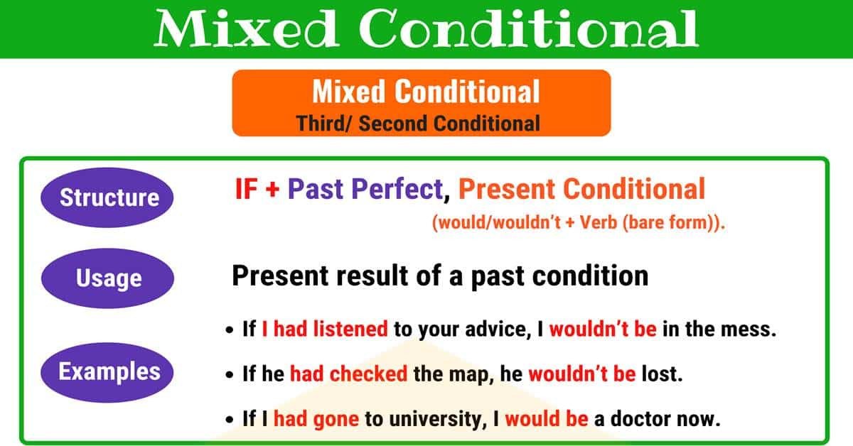 Ví dụ về cấu trúc câu điều kiện loại hỗn hợp