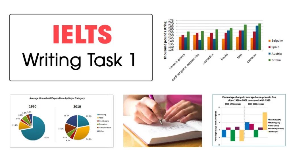 Bài mẫu IELTS Writing Task 1 band 6.5 và chiến thuật luyện thi hiệu quả