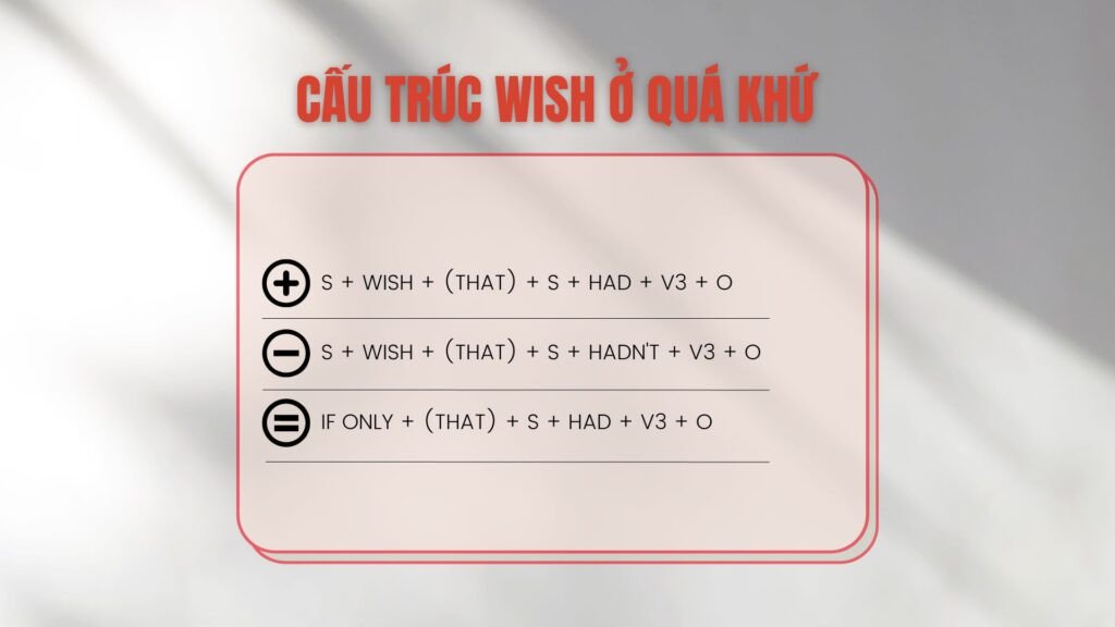 Bài tập thực hành áp dụng cấu trúc wish ở thì quá khứ trong tiếng Anh