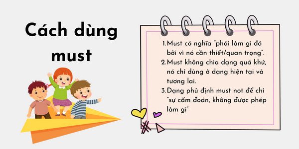 Bài tập thực hành phân biệt Must và Have to