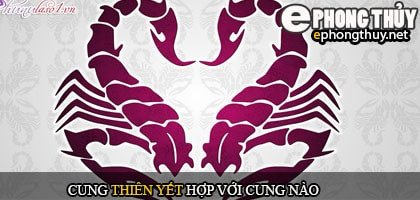 Bản đồ tương quan giữa Cung Thiên Yết và các cung hoàng đạo khác