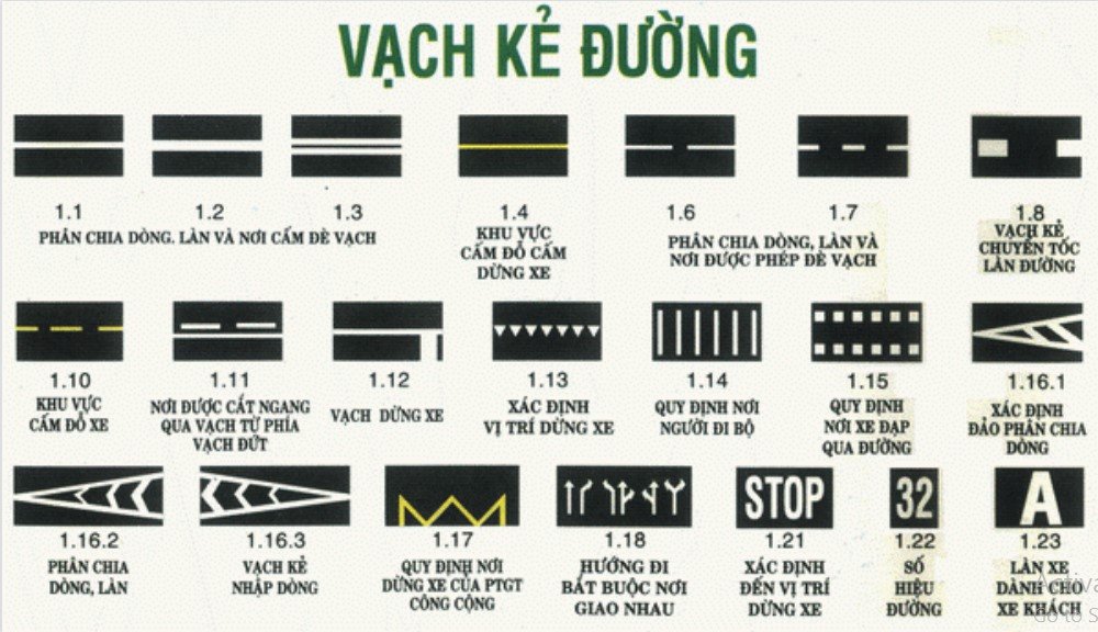 Các loại vạch kẻ đường phổ biến trên mặt đường giao thông.