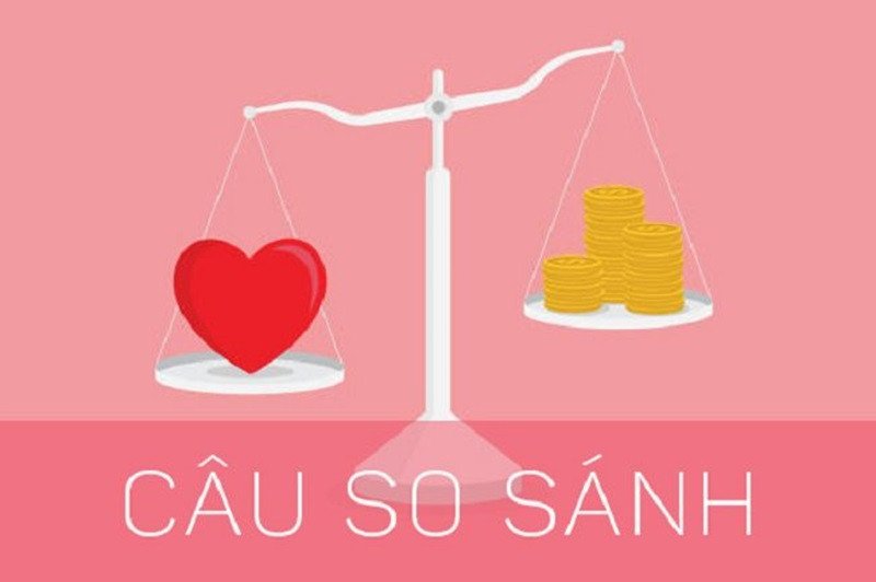 Cách biến đổi tính từ và trạng từ để tạo dạng so sánh hơn và so sánh nhất.