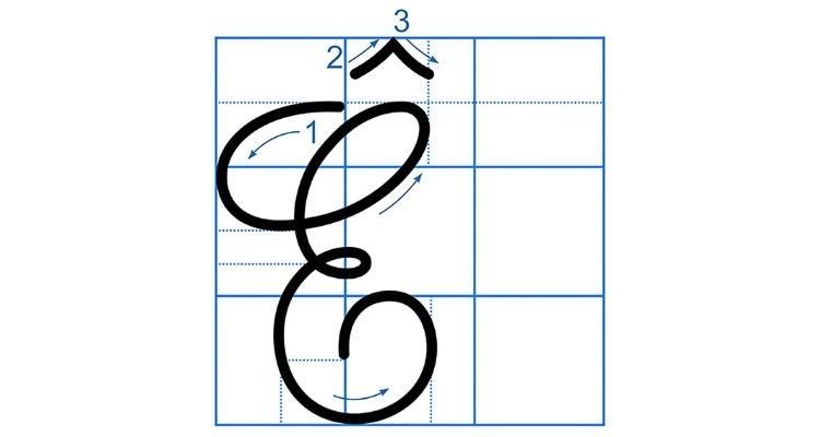 Cách viết chữ Ê hoa chuẩn xác