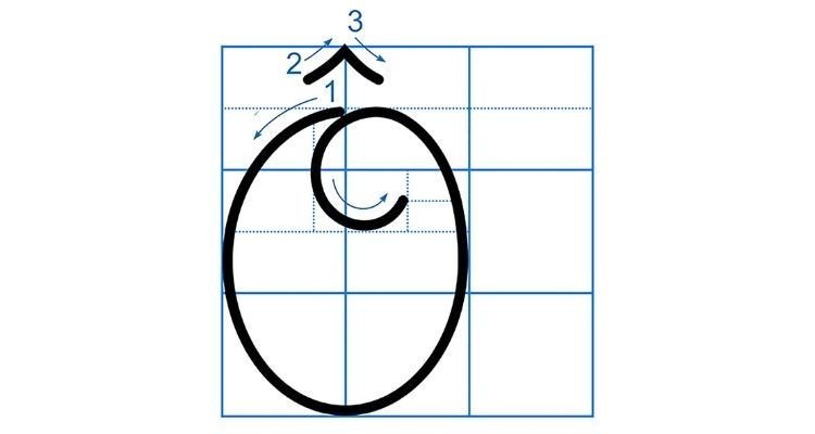 Cách viết chữ Ô hoa chuẩn xác
