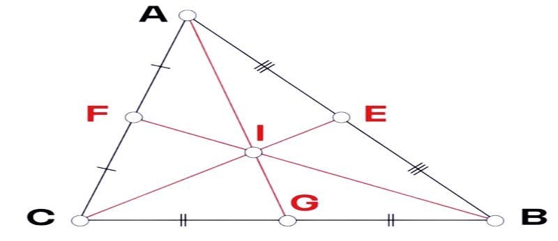 Cách xác định trọng tâm tam giác bằng giao điểm